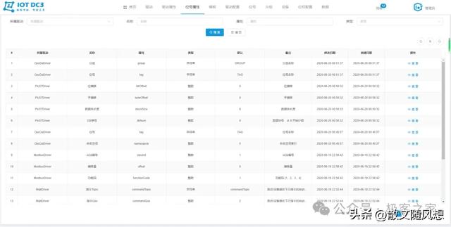 一款開源、優(yōu)雅、強大的物聯(lián)網(wǎng)系統(tǒng)