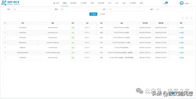 一款開源、優(yōu)雅、強大的物聯(lián)網(wǎng)系統(tǒng)