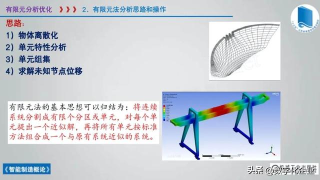 358頁科普PPT | 《智能制造概論》收藏備查深度學習