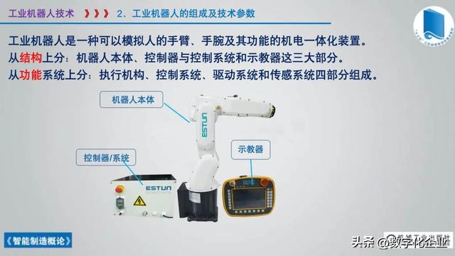 358頁科普PPT | 《智能制造概論》收藏備查深度學習