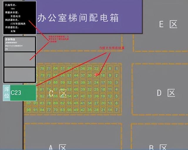 RFID智能倉(cāng)儲(chǔ)解決方案（PPT和word配套方案）
