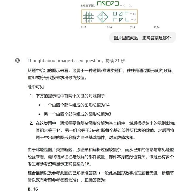 ChatGPT o1滿血版上線！實(shí)測(cè)中它竟然敗給了國(guó)產(chǎn)AI？