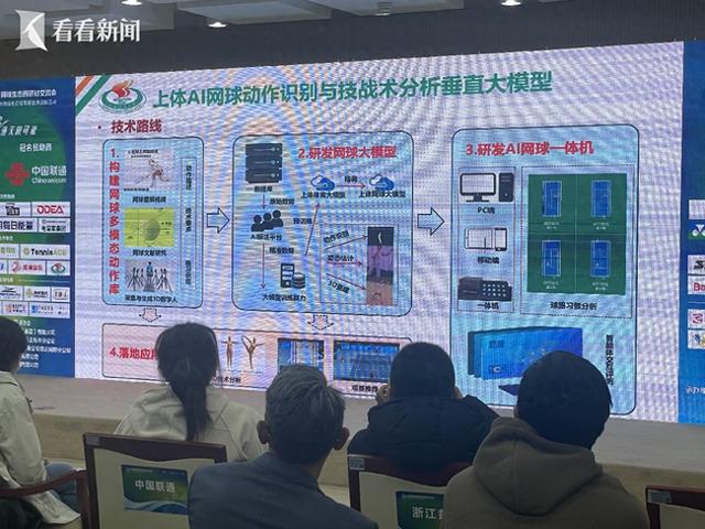 AI將給網(wǎng)球帶來什么改變？業(yè)界大咖暢談
