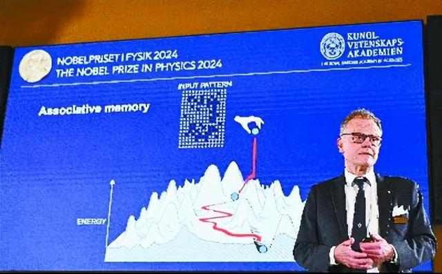 2024,AI開始改變世界