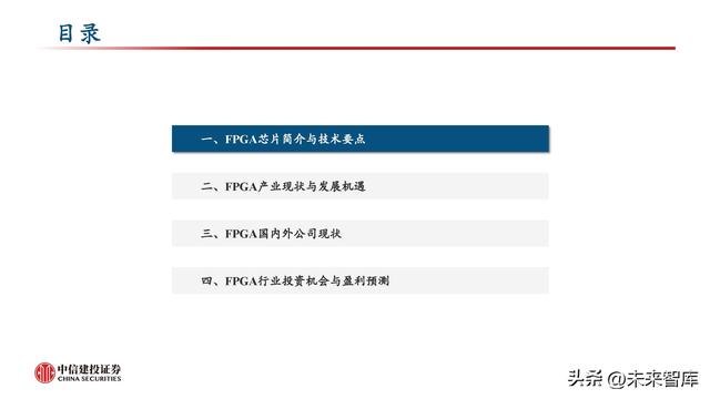 FPGA芯片行業(yè)深度研究：新領(lǐng)域打開新空間，產(chǎn)品力提升加速國產(chǎn)化