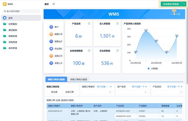 智能制造八大系統(tǒng)詳解：ERP、MES、WMS、SCM、PLM、APS、QMS、TMS