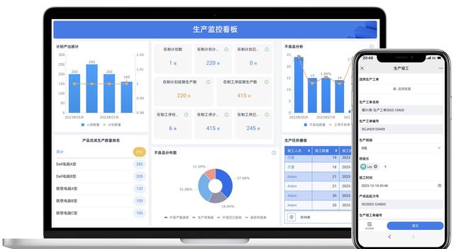 智能制造八大系統(tǒng)詳解：ERP、MES、WMS、SCM、PLM、APS、QMS、TMS