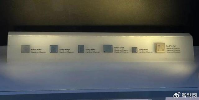 CES之芯片篇：物理AI迎來ChatGPT時刻，智能汽車成為物理AI的一條賽道