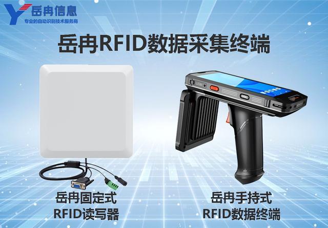 RFID技術(shù)在智能工具管理中的應(yīng)用方案