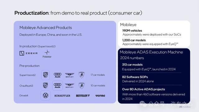 如何打開自動駕駛最終章，終于讓Mobileye講清楚了