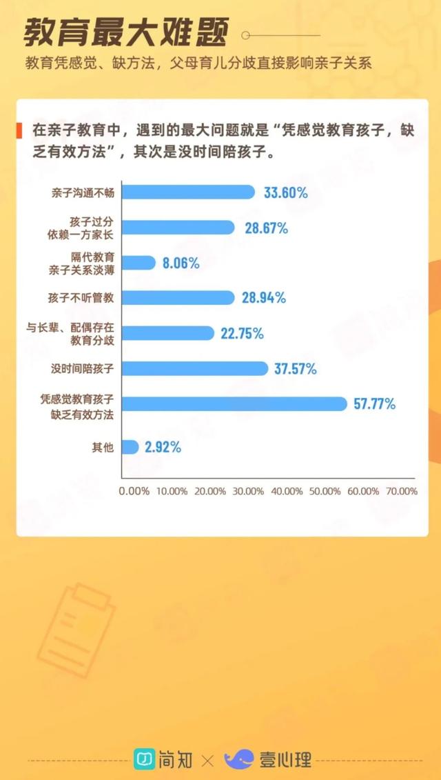 AI新時(shí)代，家庭教育產(chǎn)品何去何從？