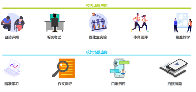 AI新時(shí)代，家庭教育產(chǎn)品何去何從？