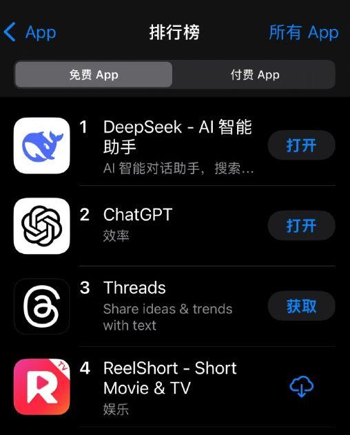 被國產(chǎn)大模型DeepSeek超越，ChatGPT表示：排名變化也許是暫時的