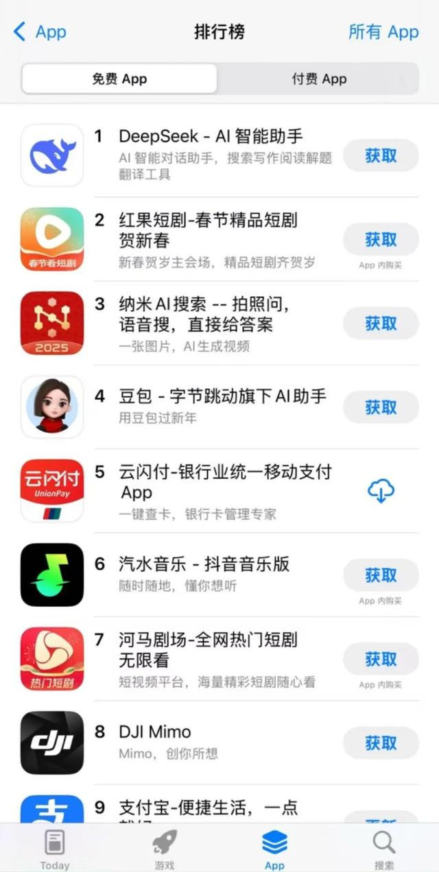 超越ChatGPT，這個(gè)國(guó)產(chǎn)應(yīng)用在美國(guó)“登頂”了
