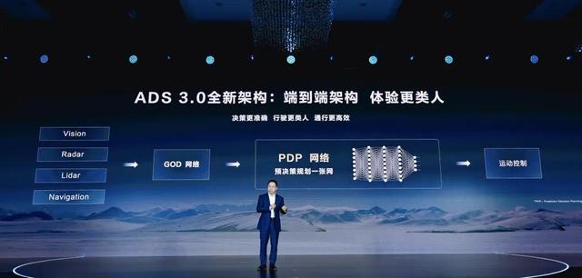 2024 自動駕駛十大事件：在一片混沌中，看到 L3/L4 的路