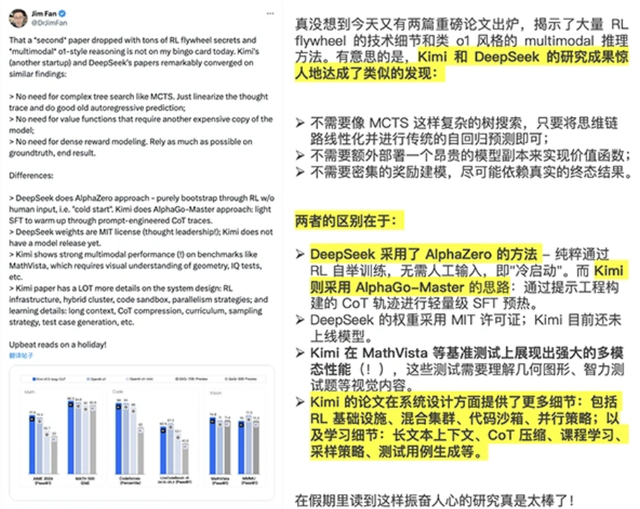 AI的天塌了，被中國(guó)人給捅破的！美國(guó)開發(fā)者：追趕速度令人震驚