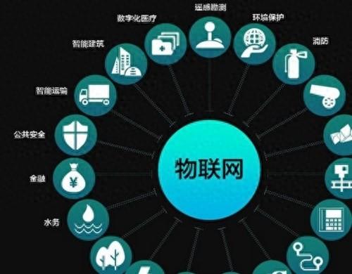 物聯(lián)網(wǎng)行業(yè)火爆出圈，盤點幾大被低估的行業(yè)核心公司