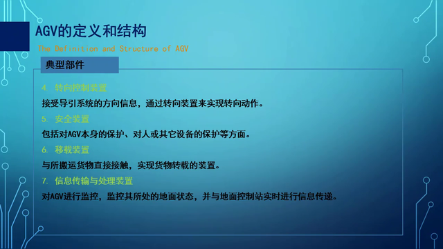 w3.4 AGV機器人