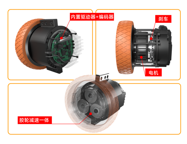 12月新品速遞 | 全向窄巷道FMR，平衡重AGV，3D視覺相機(jī)系統(tǒng)……