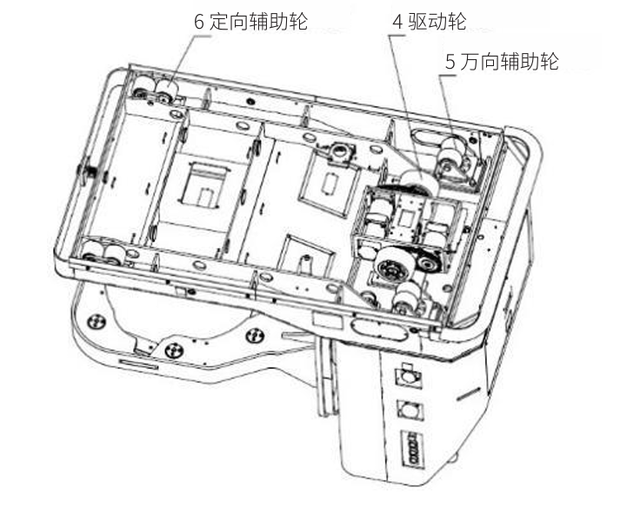 新能源汽車用驅(qū)動電機與變速器裝配AGV設(shè)計及應(yīng)用