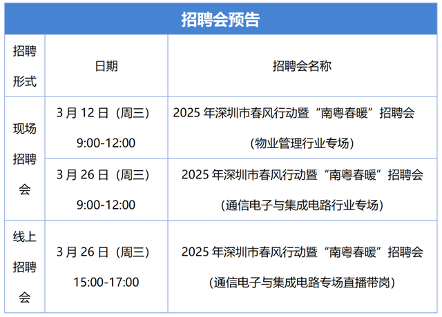 招聘會預(yù)告_01.png