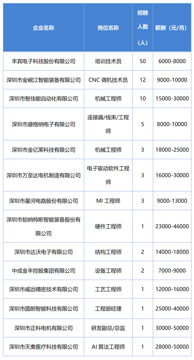 企業(yè)名稱_01(2).png
