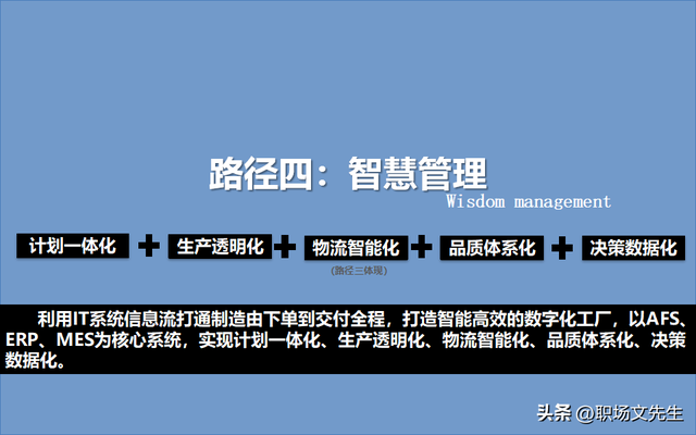 智能制造規(guī)劃方案：智能工廠三年規(guī)劃，實施路徑與舉措