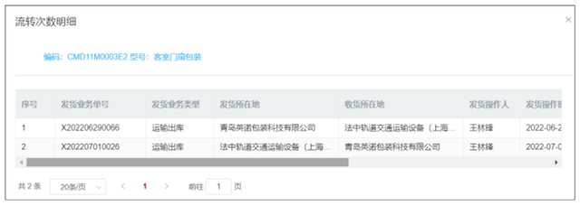 基于RFID技術(shù)的循環(huán)包裝管理系統(tǒng)開發(fā)與應(yīng)用