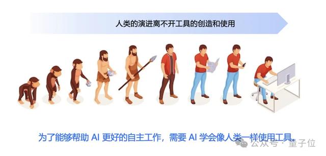 AI寫代碼新姿勢：一個截圖，代替千行代碼