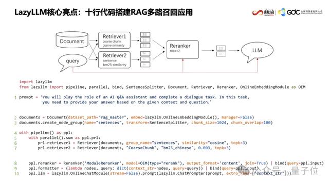AI寫代碼新姿勢：一個截圖，代替千行代碼