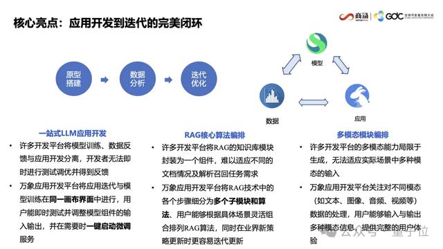 AI寫代碼新姿勢：一個截圖，代替千行代碼