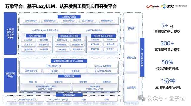 AI寫代碼新姿勢：一個截圖，代替千行代碼