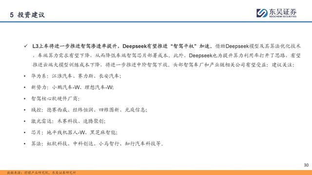 自動(dòng)駕駛行業(yè)專題報(bào)告：全面邁向中高階智駕