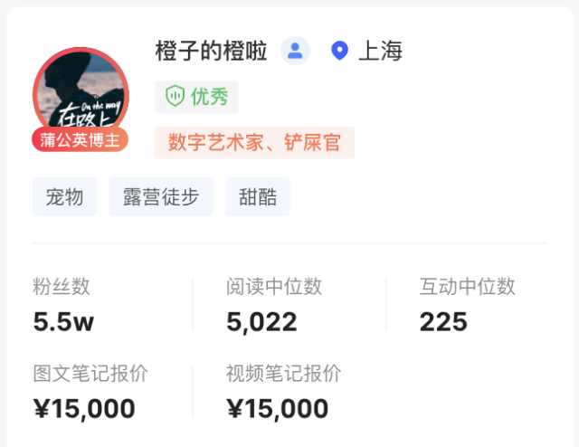 AI網(wǎng)紅，24小時(shí)無休，年入7000萬