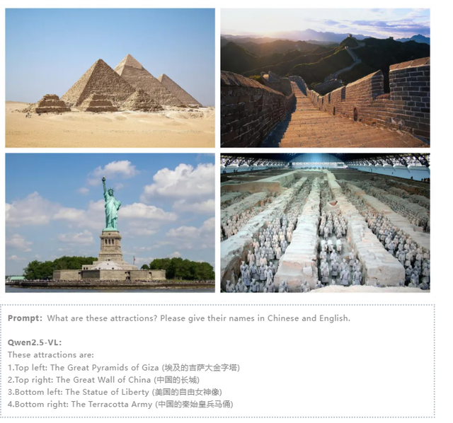 模型、產(chǎn)品、實(shí)踐三維度看AI