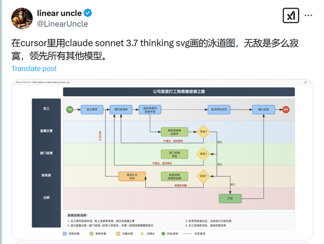 模型、產(chǎn)品、實(shí)踐三維度看AI