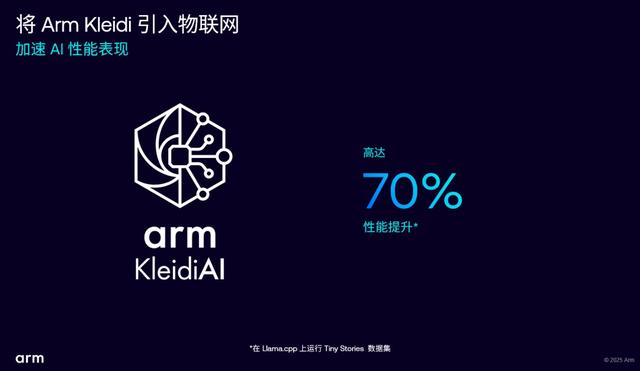 邊緣計(jì)算AI升級(jí)加速，Armv9邊緣AI計(jì)算平臺(tái)引領(lǐng)物聯(lián)網(wǎng)性能變革!