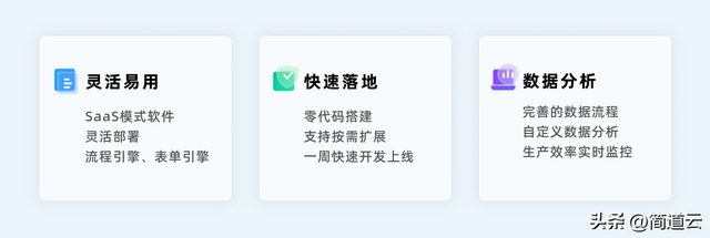智能制造常見(jiàn)系統(tǒng):ERP、MES、WMS、SCM、PLM、APS,你都了解嗎?