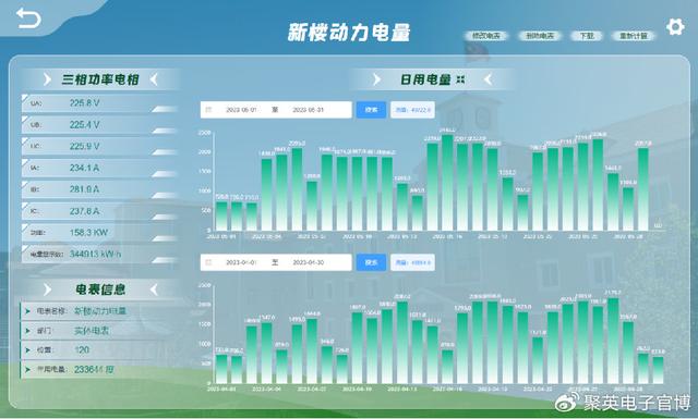 物聯(lián)網(wǎng)賦能智慧城市：打造高效、智能、可持續(xù)的城市生活