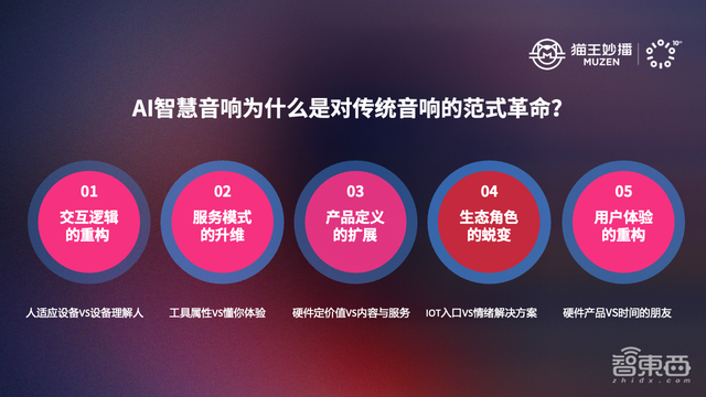 首個(gè)AI 智慧音響亮相!接入ChatGPT、DeepSeek等,讓聆聽(tīng)更有溫度